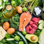 Trazabilidad alimentaria: todo lo que tienes que saber